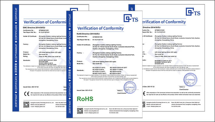 Garden Solar lights Certificate